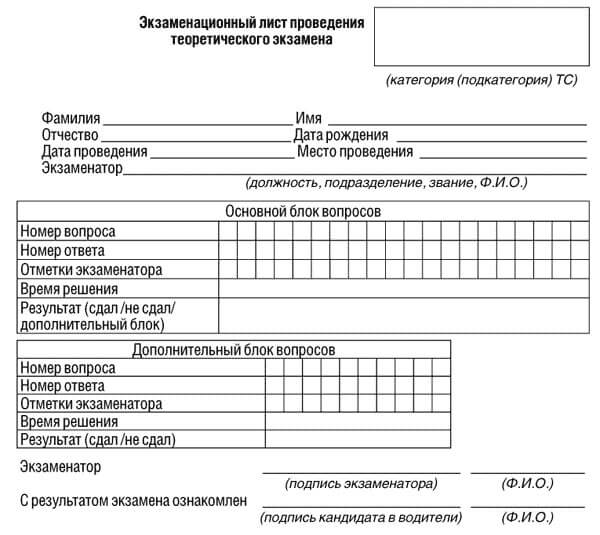 купить лист сдачи теоретического экзамена ПДД в Купине